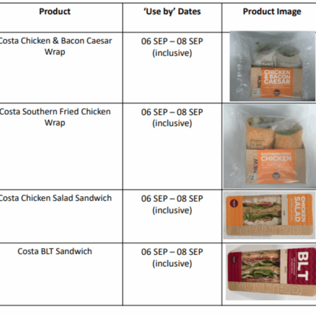 Costa Recalls Sandwich And Wrap Products Due To Potential Choking Hazard