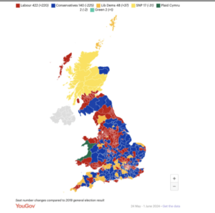 Keir Starmer Poised for Historic Victory as YouGov MRP Projection Suggests Landslide Majority