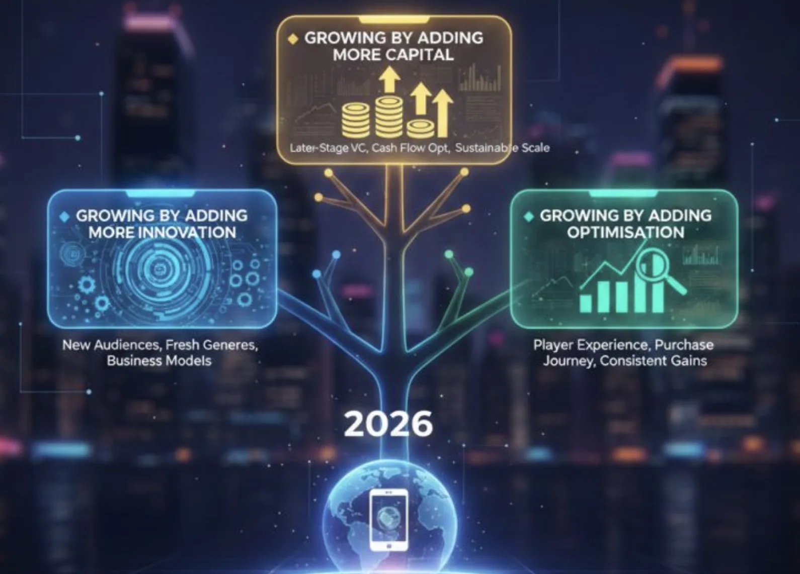 The 2026 Australian Mobile Gaming Report: What’s Changed Since 2025